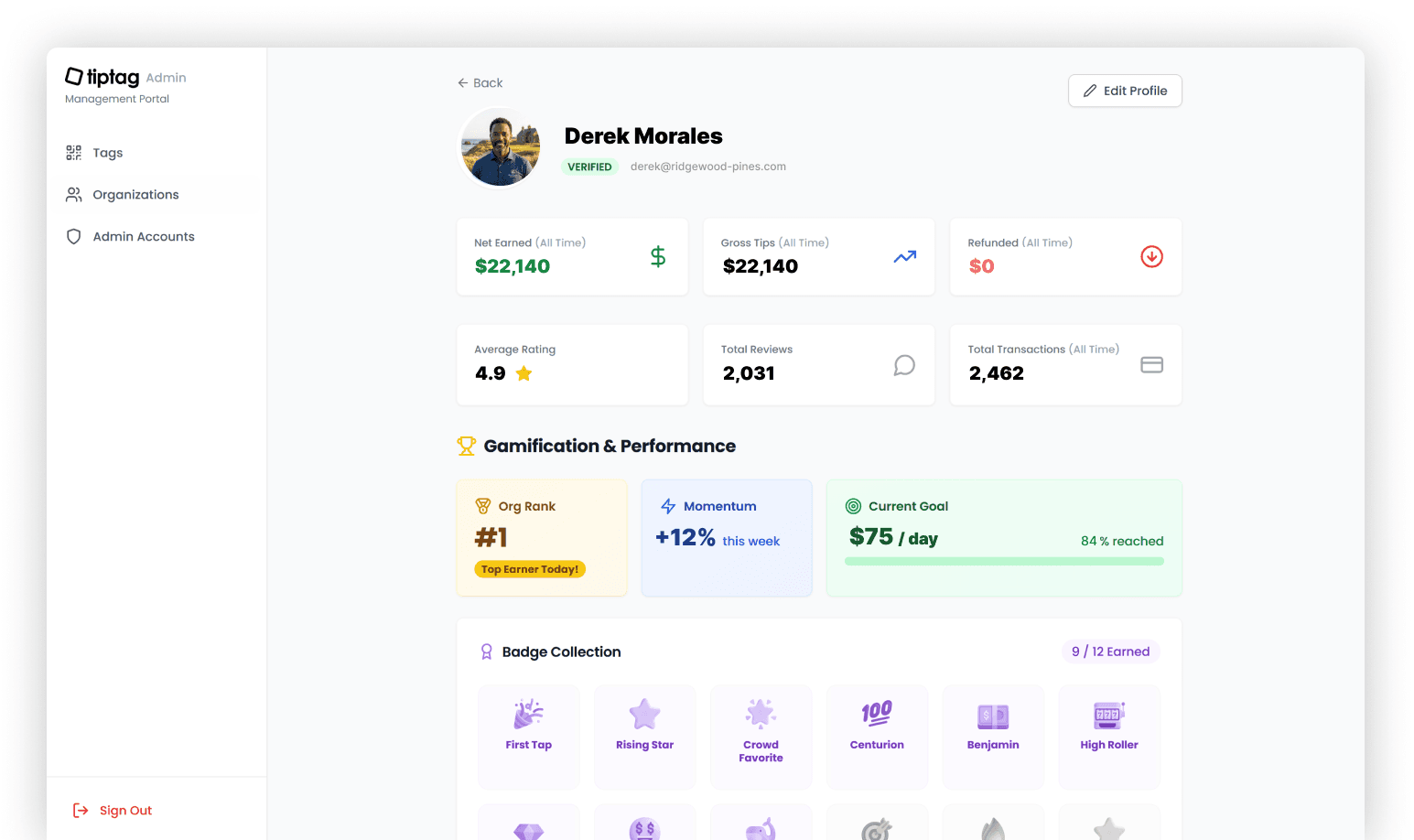 Employee dashboard showing tip history, payout status, and rating feedback.